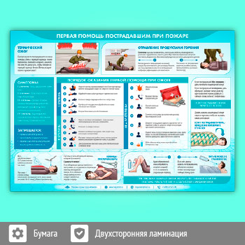 Плакат «Первая помощь пострадавшим при пожаре» (М-22, ламинированная бумага, А3, 1 лист)